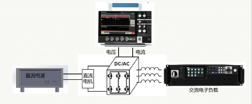 泰克MSO2系示波器在微电网测试上的应用
