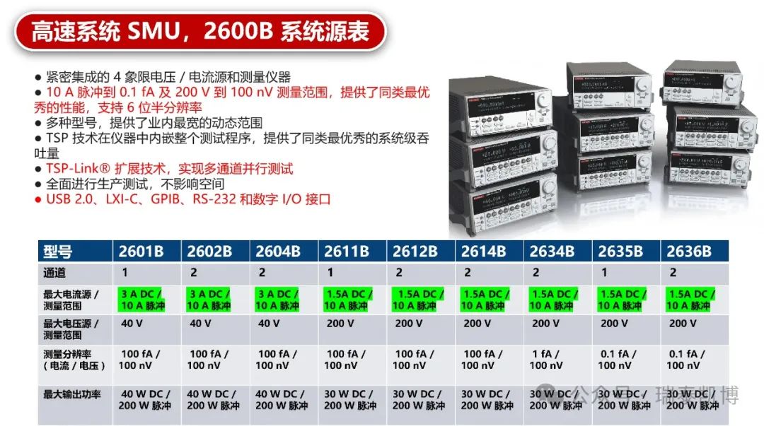 1742538018906488.jpg 必看!吉时利源表选型指南,快速匹配应用需求-3.jpg
