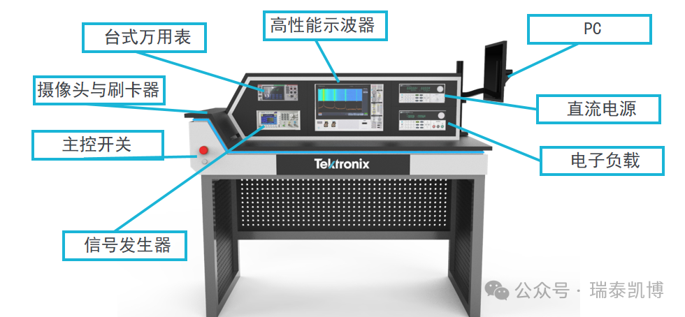 高校创新教育—智能电工电子创新实验平台TEET-TS