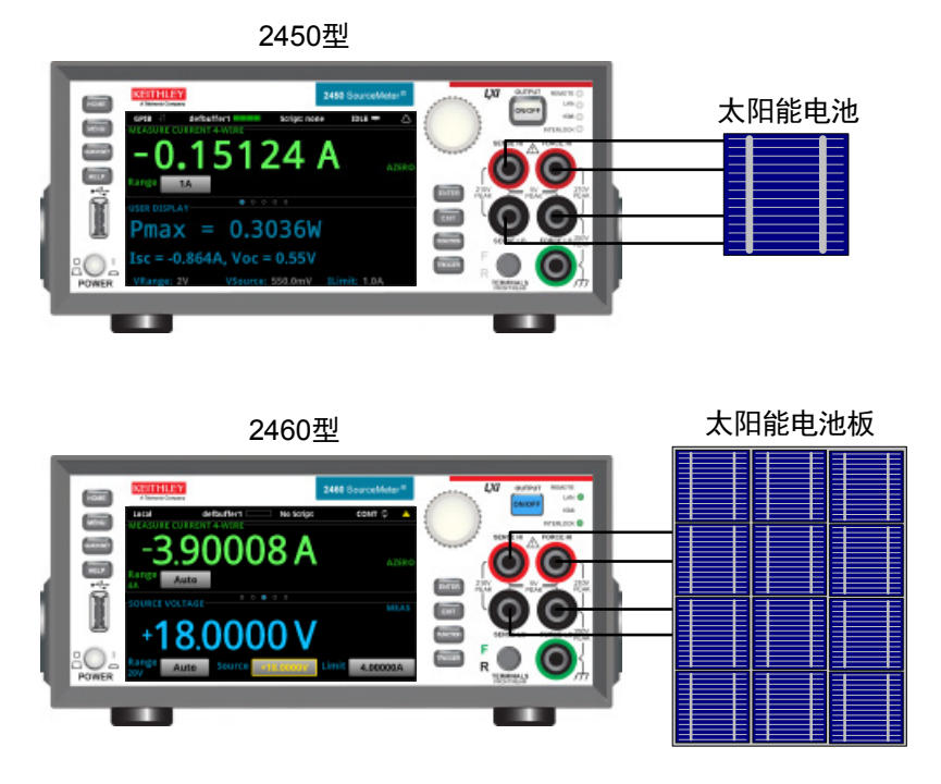 利用2450或2460型触摸屏数字源表，实现太阳能电池和电池板I‑V特性分析